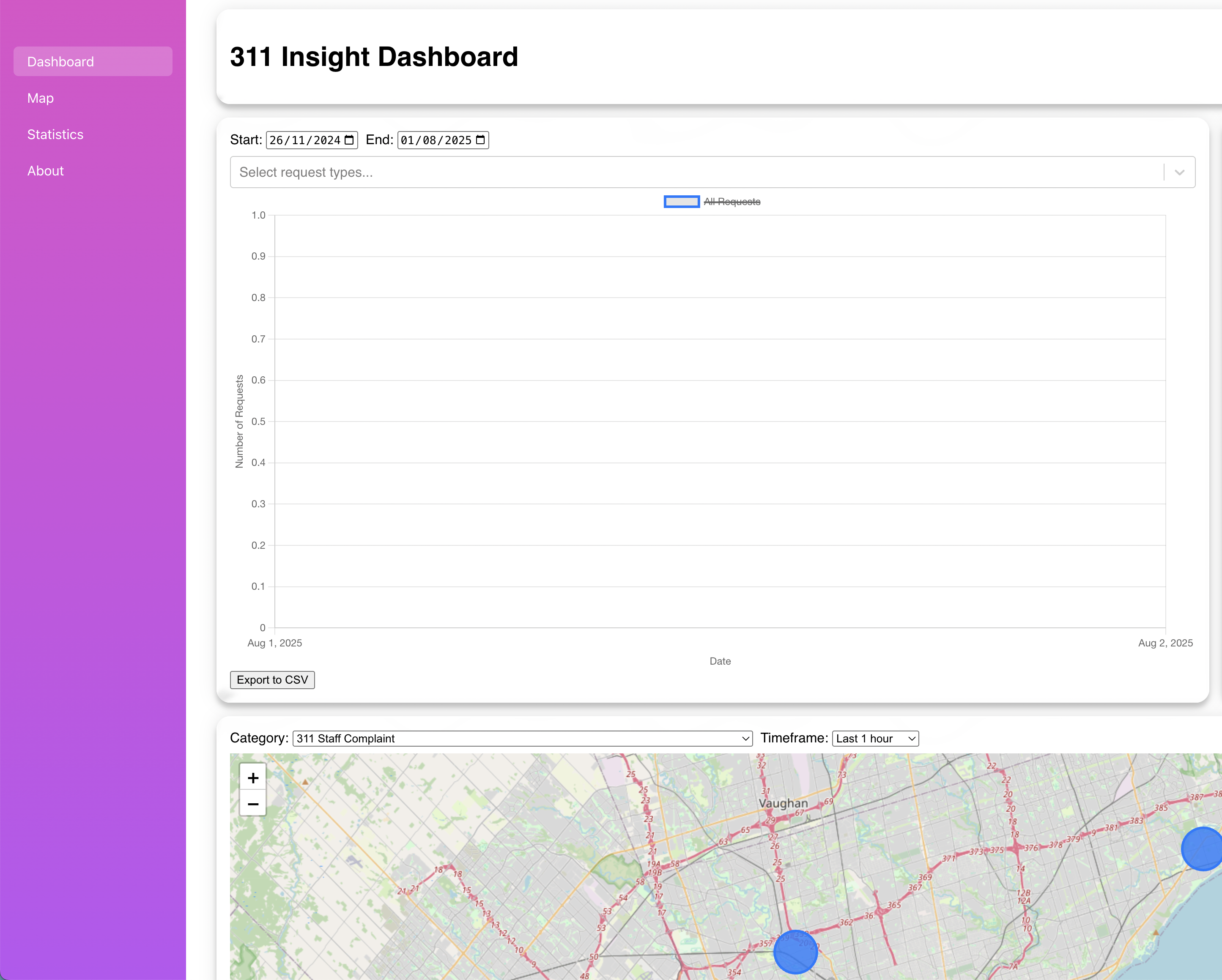 311 insight dashboard for toronto service requests